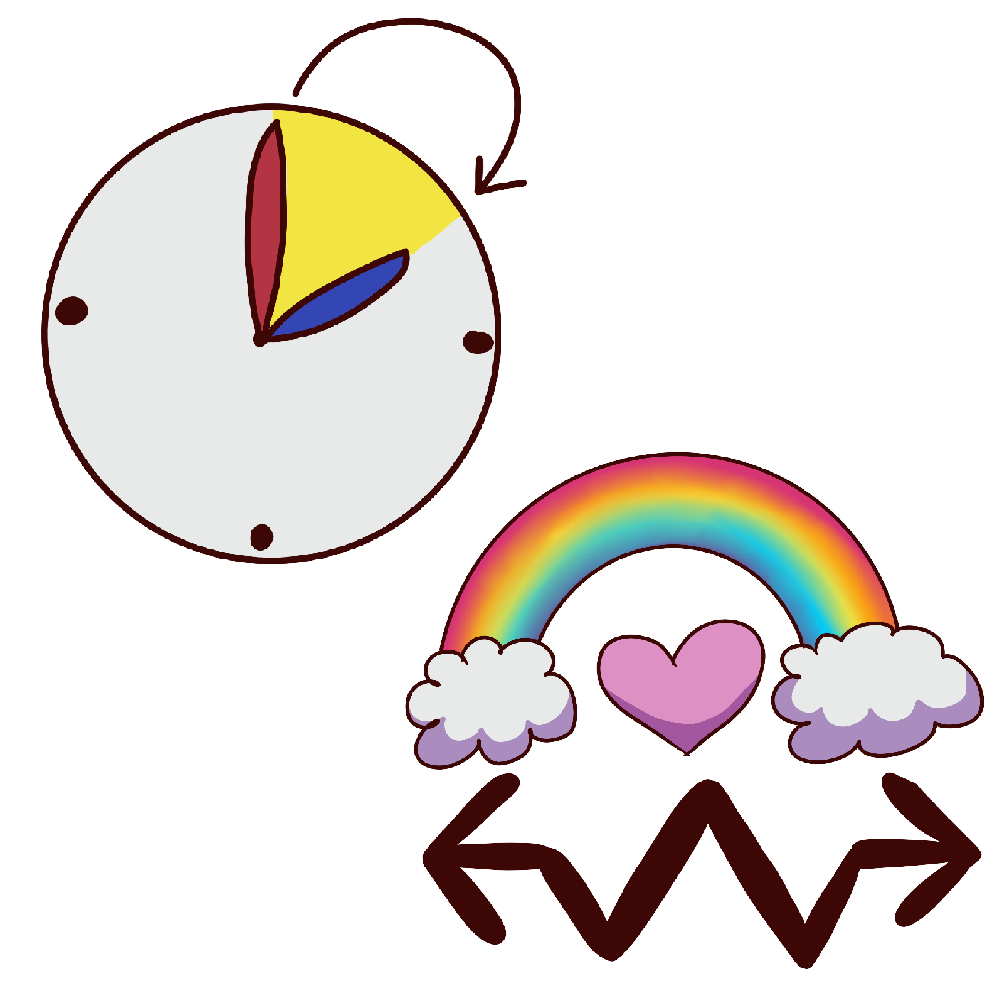 a clock face with a highlighted yellow section next to a rainbow over the schizophrenia spectrum psywiggle
